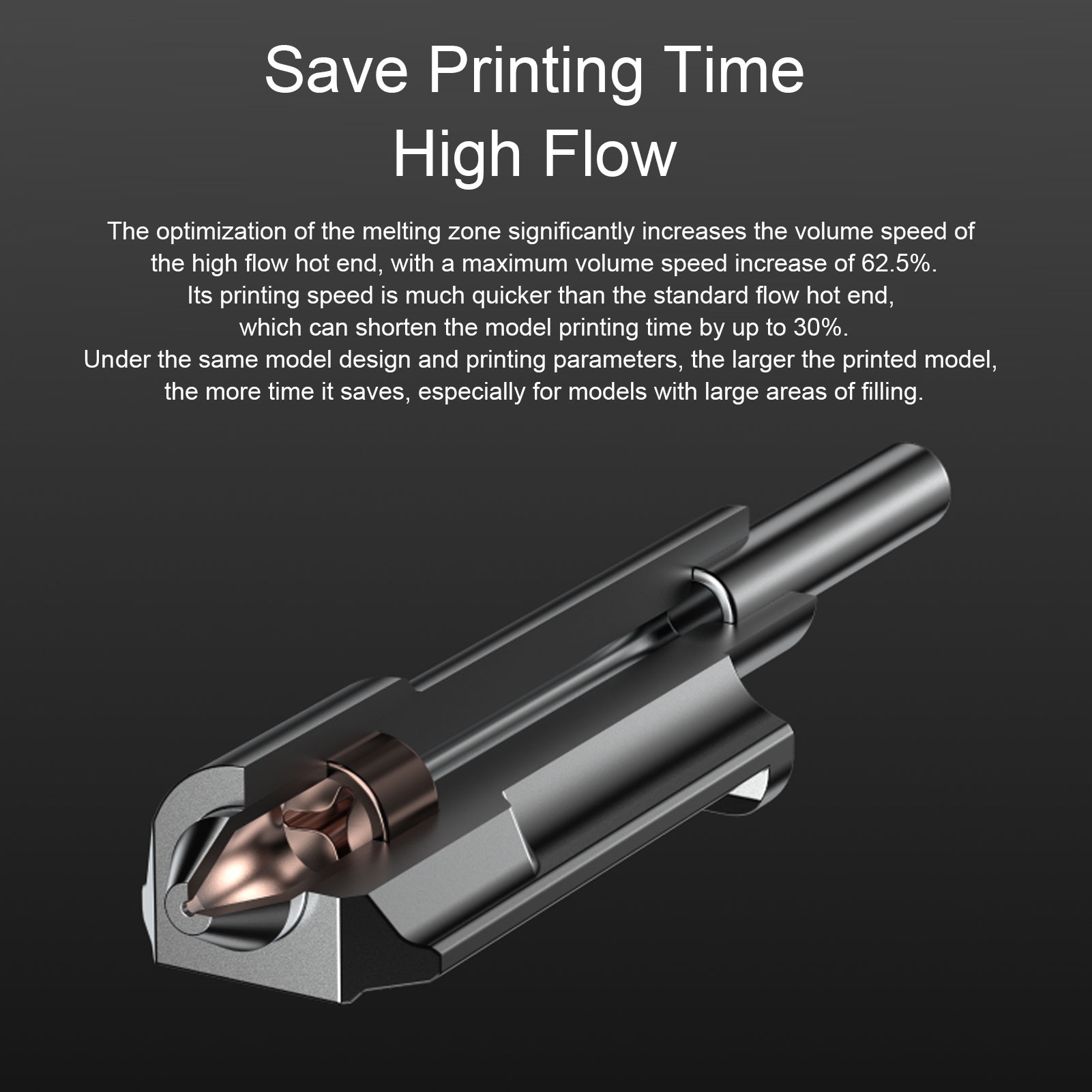 Hochdurchsatz-Hotend-Ersatz fü – Hotend 0.4Mm Bewertung und Preis