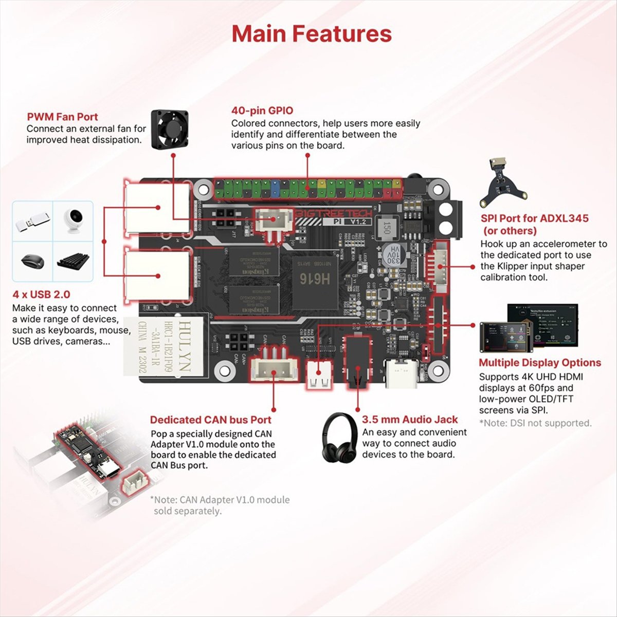 Sommerangebot SKR Mini E3 V3.0 – Skr Mini E3 Bewertung und Preis