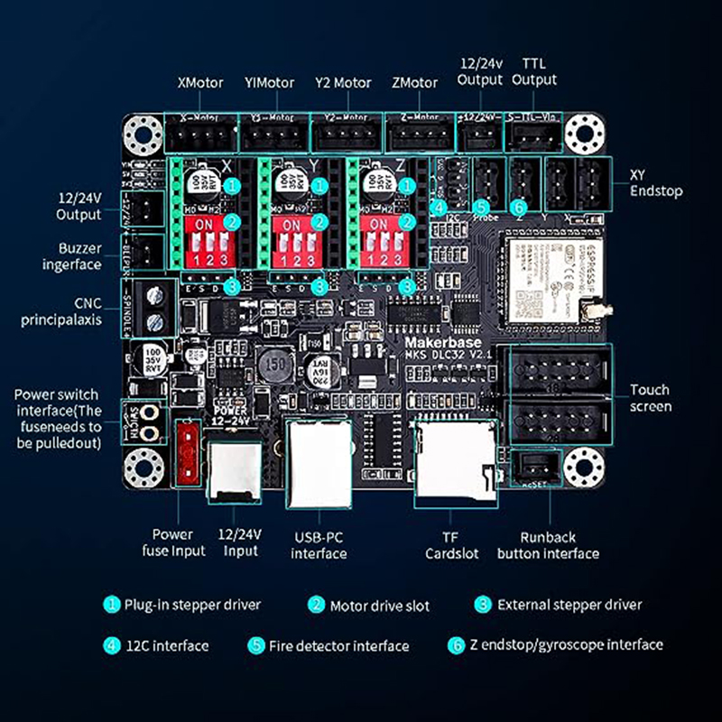 MKS DLC32 V2.1 Offline Control – Mks Sgen Bewertung und Preis