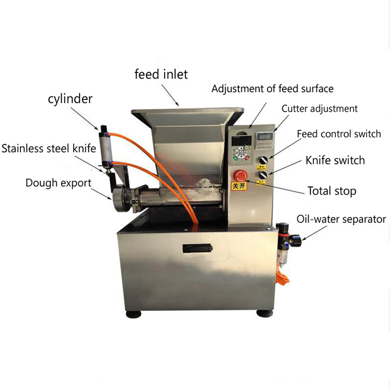 Langlebige Brotschneidemaschin – Extruder Bewertung und Preis