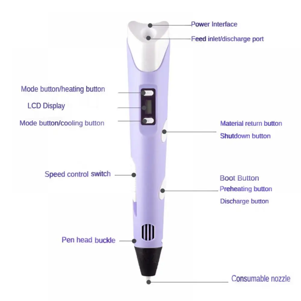 3D-Stift DIY Zeichenstifte mit – Pla Filament Bewertung und Preis