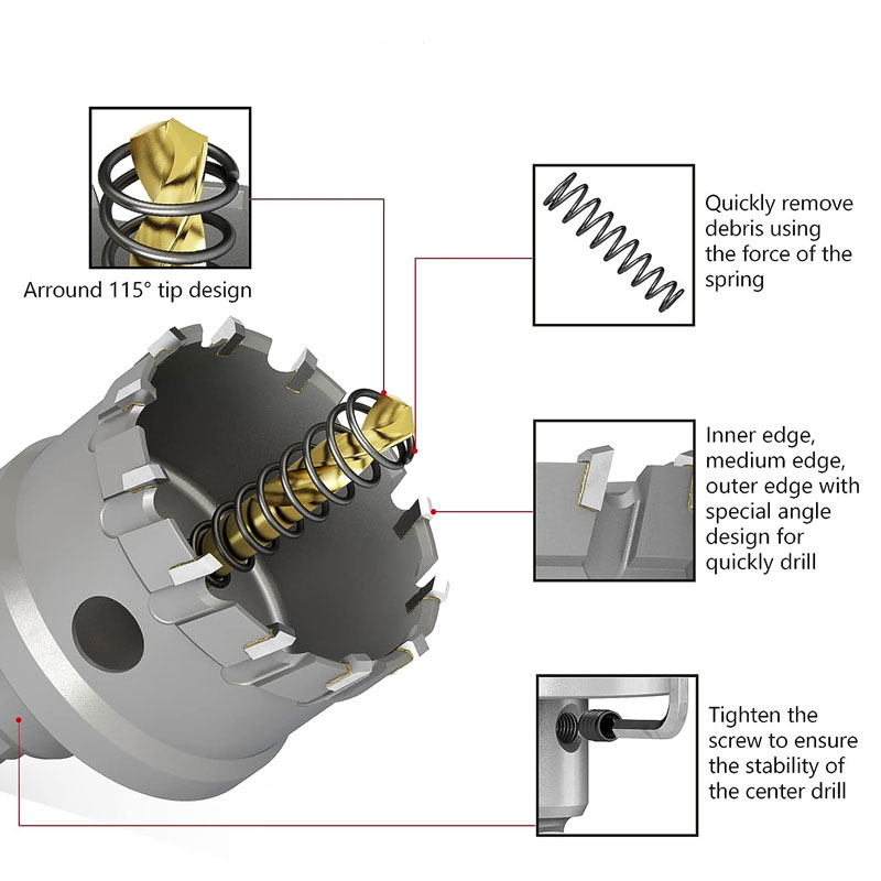 Tct Hartmetall-Lochsäge-Kit Ha – Nozzle Tungsten Bewertung und Preis