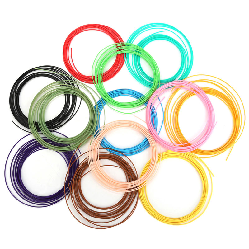 2024 hochwertige 3D-Druck Stif – Pla Filament Bewertung und Preis