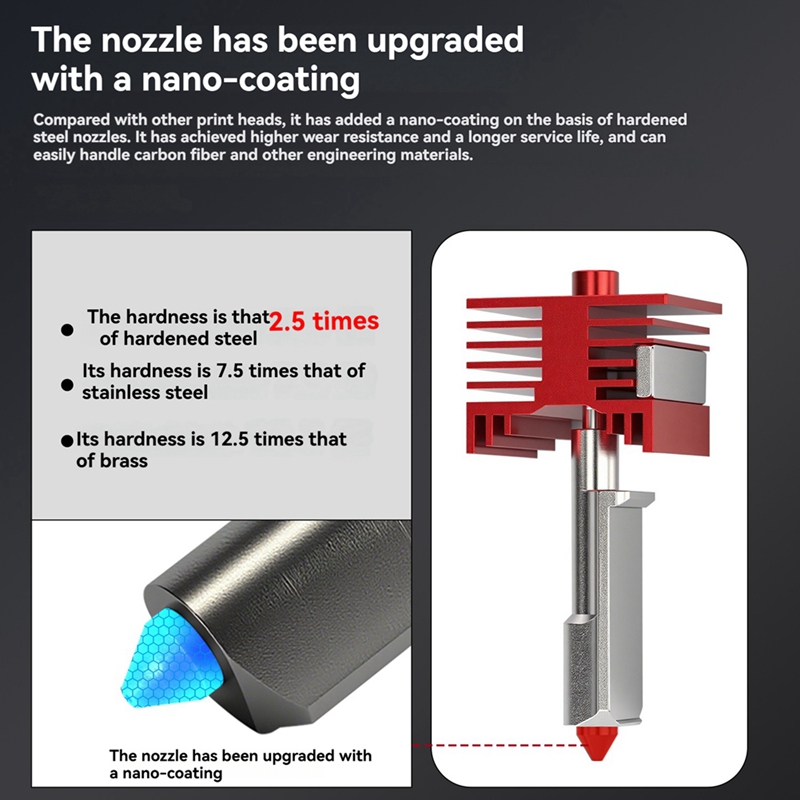 H2D Hotend Hochleistungs-Extru – Extruder Bewertung und Preis