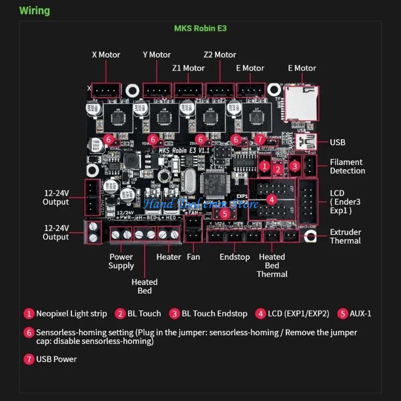 H37F MKS Robin E3 V1.1 Steuerp – Skr Mini E3 Bewertung und Preis