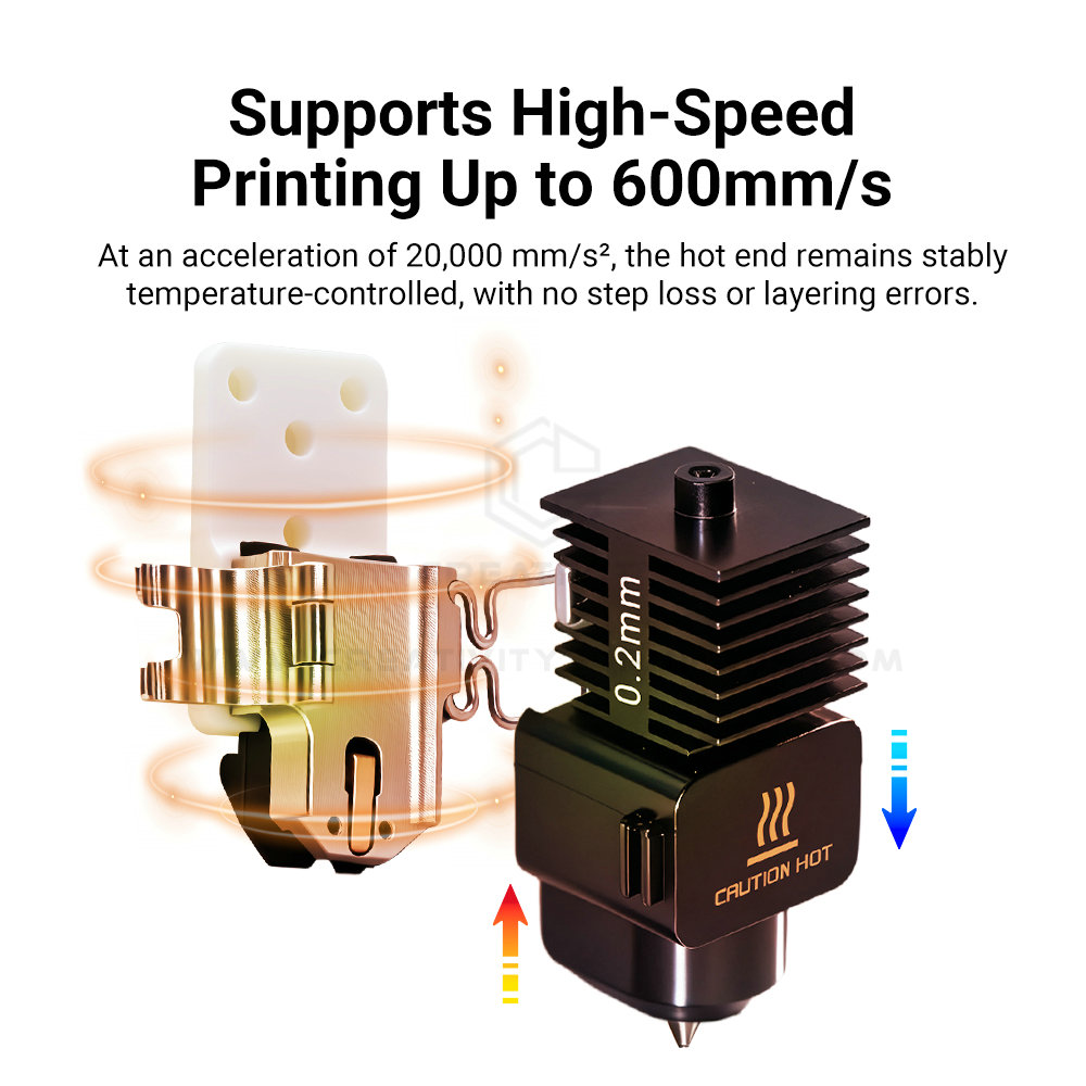Verbesserte Zirkonia-Heizbaugr – 3D Printer Stand Bewertung und Preis