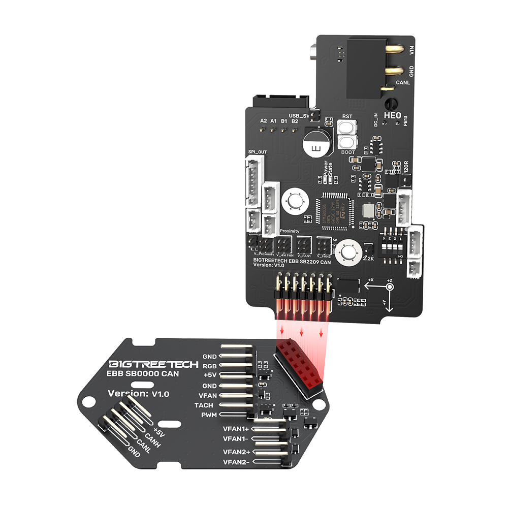 BIGTREETECH EBB SB2209 CAN/USB – Btt Skr Mini Bewertung und Preis