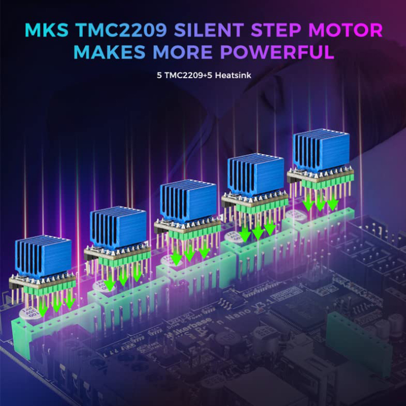 Makerbase MKS Robin Nano V3 32 – Mks Sgen Bewertung und Preis