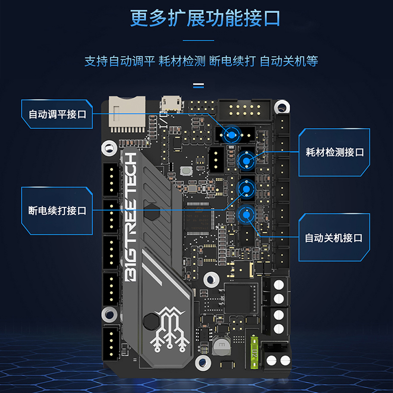 BIGTREETECH SKR MINI E3 V3.0 S – Skr Mini E3 Bewertung und Preis